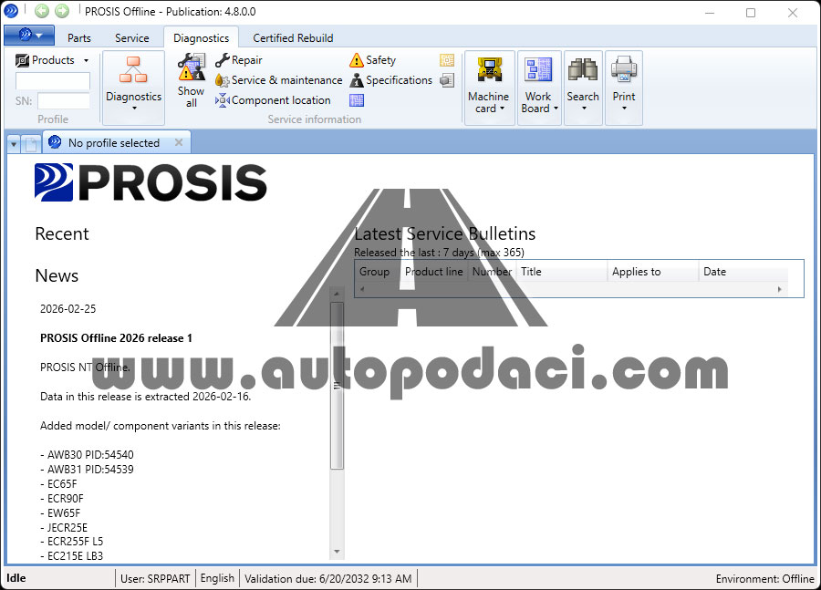 Volvo PROSIS Offline 2026
